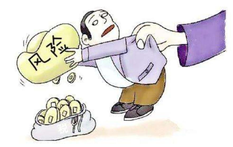 期货投资类型收益和风险特征,期货交易风险管理解释