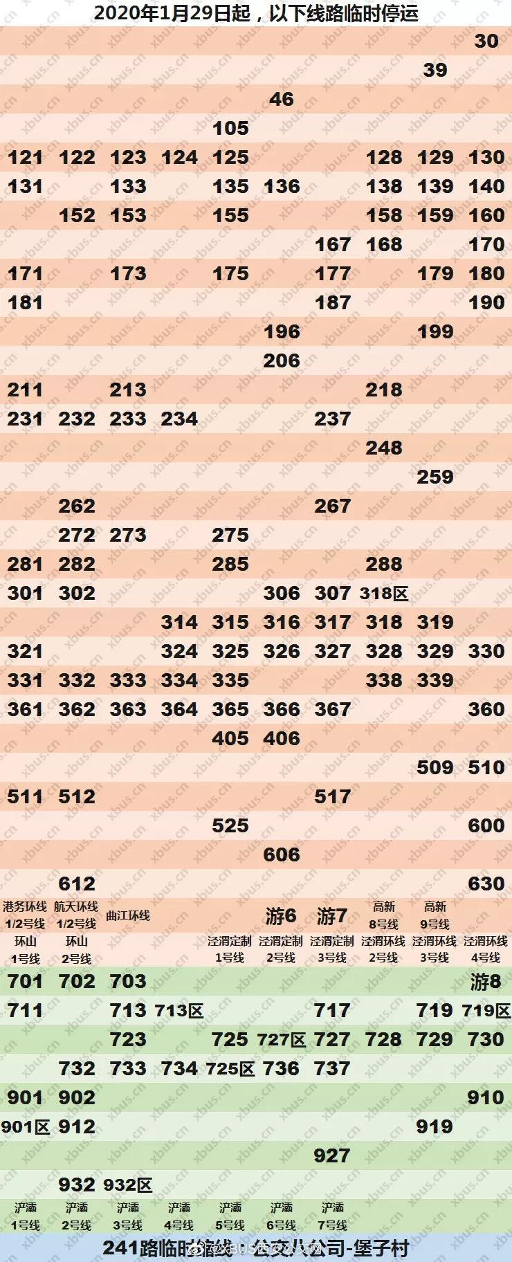 西安地铁交通现状,西安交通目前什么情况