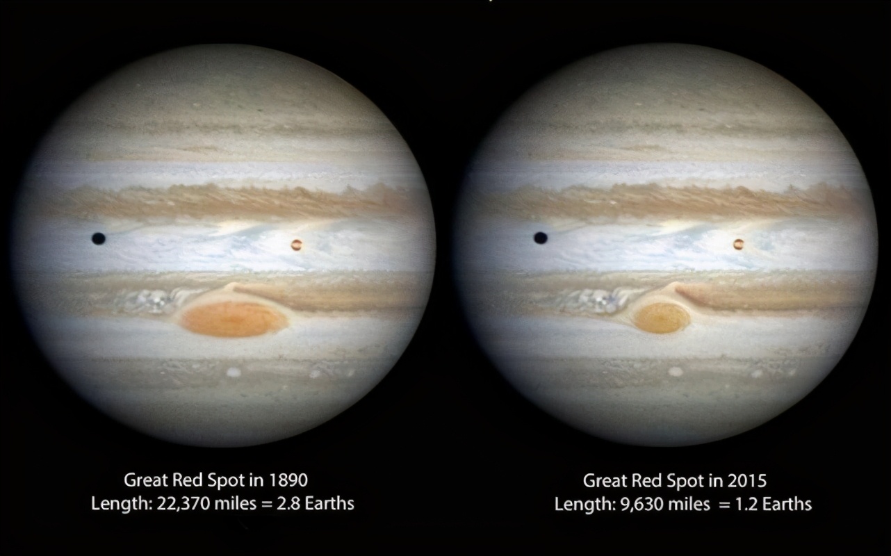 哈勃望远镜中的外行星,哈勃望远镜观测了10年的外行星