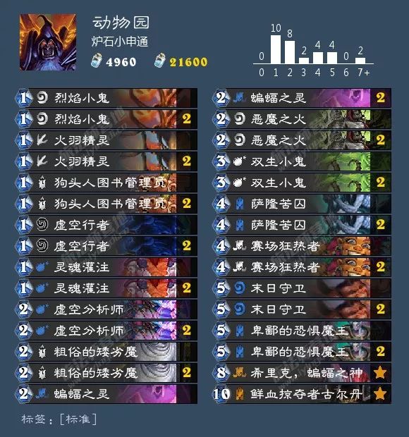 炉石威兹班新款,炉石传说新版本威兹班