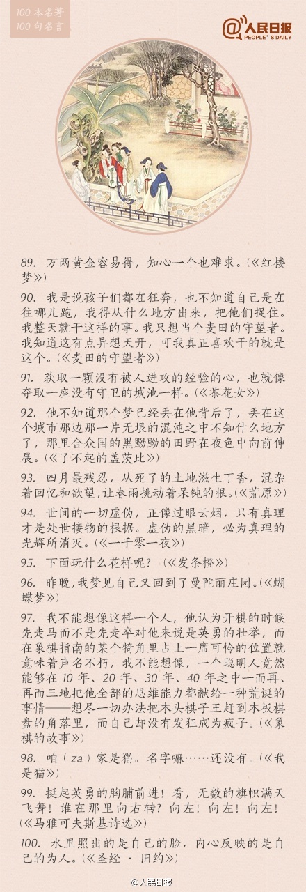 100本名著，100句名言：不能读全书，那就品精华（图片+文字版）