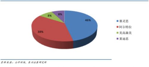 dsp通俗易懂解释,dsp到底有用处吗