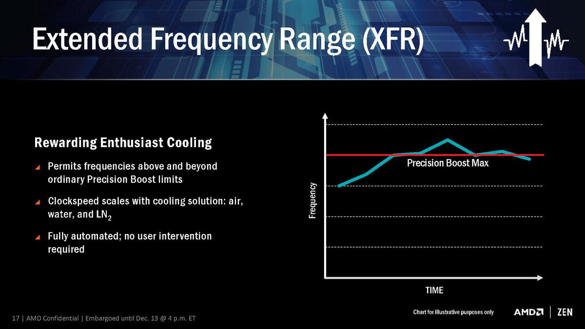 拯救者r9000x2021款值得入手吗,联想拯救者刃7000k2021版本怎么样