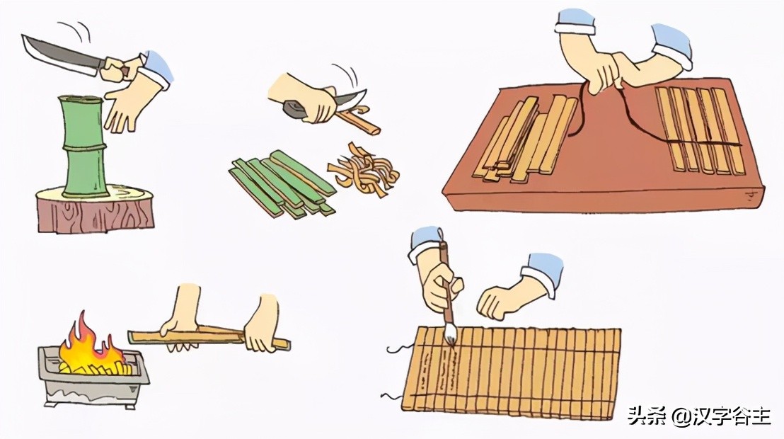 说文博物:从“册”的汉字思维,谈谈大语文应该怎样学?