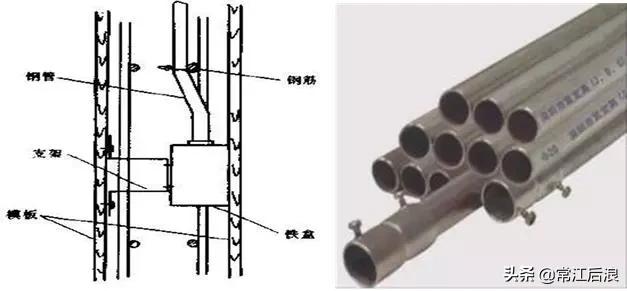 机电安装工程工艺,建筑机电安装新技术