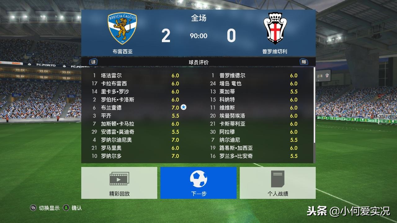 实况足球2017大师联赛攻略,实况足球2021大师联赛必买人