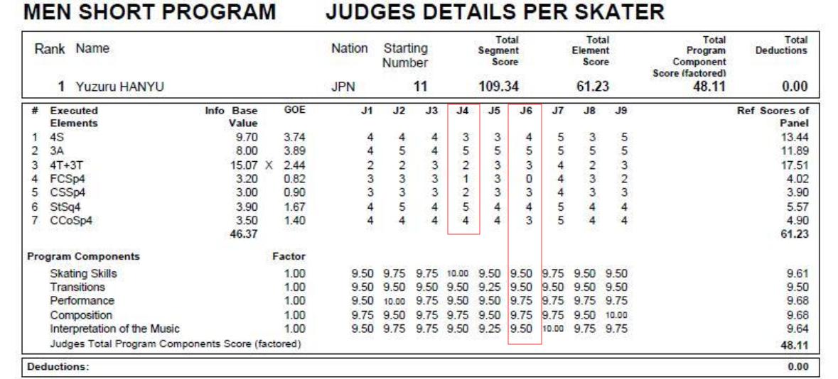 羽生结弦退出nhk杯比赛,羽生结弦nhk采访话痨