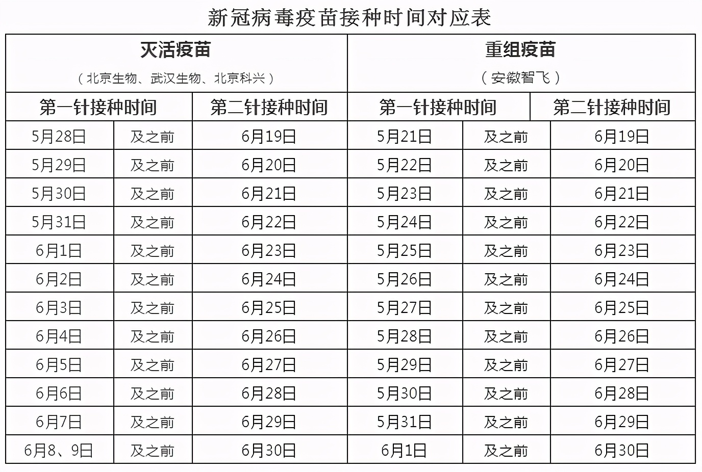 岳阳强降雨期间,岳阳停电通知最新今日