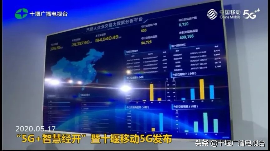 十堰5g,十堰哪里有电信5g