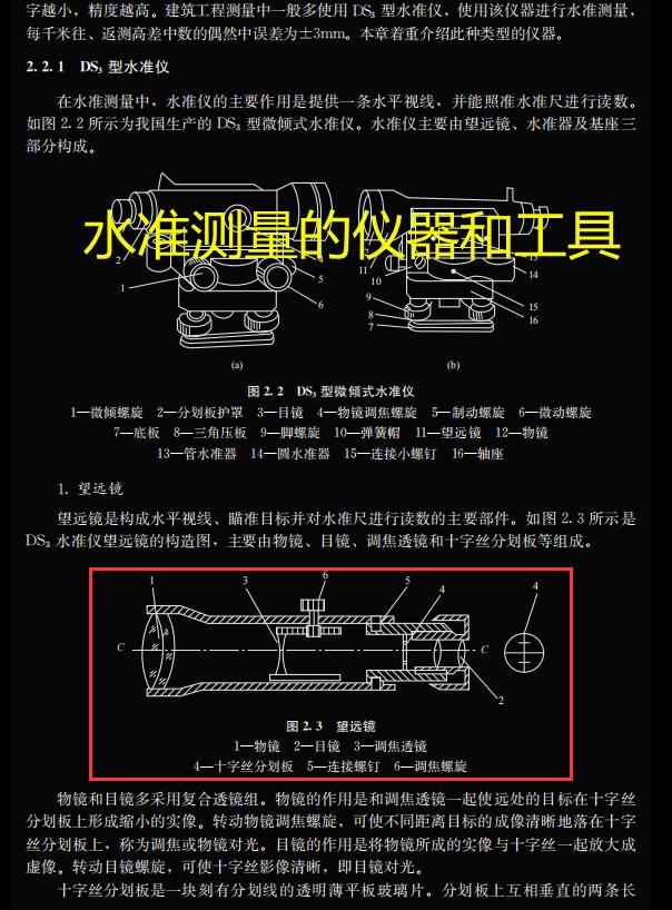 建筑工程测量技术基础教程,建筑工程测量课程教学方法