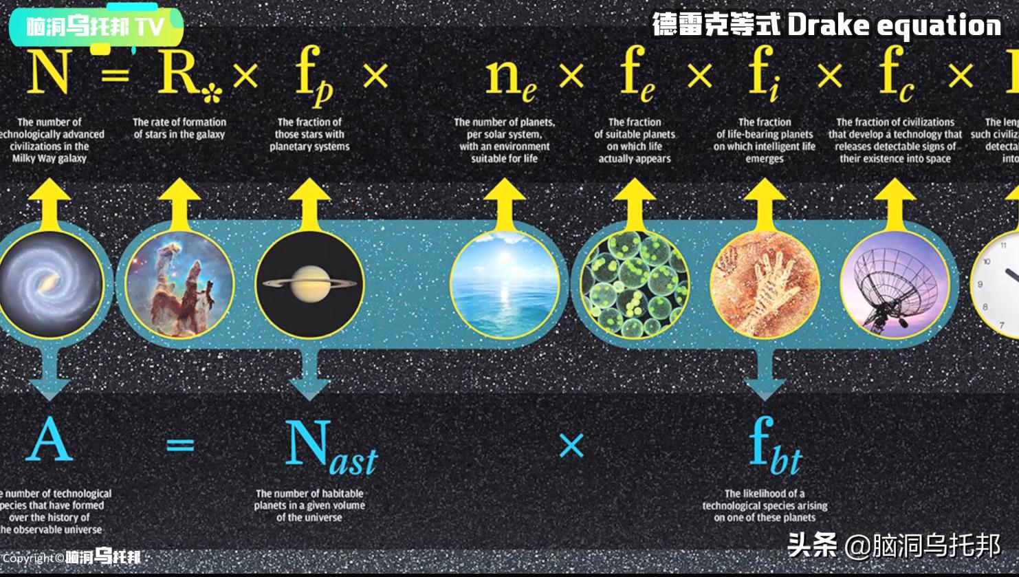 世界上有哪些外星人目击事件,最可信的外星人接触事件