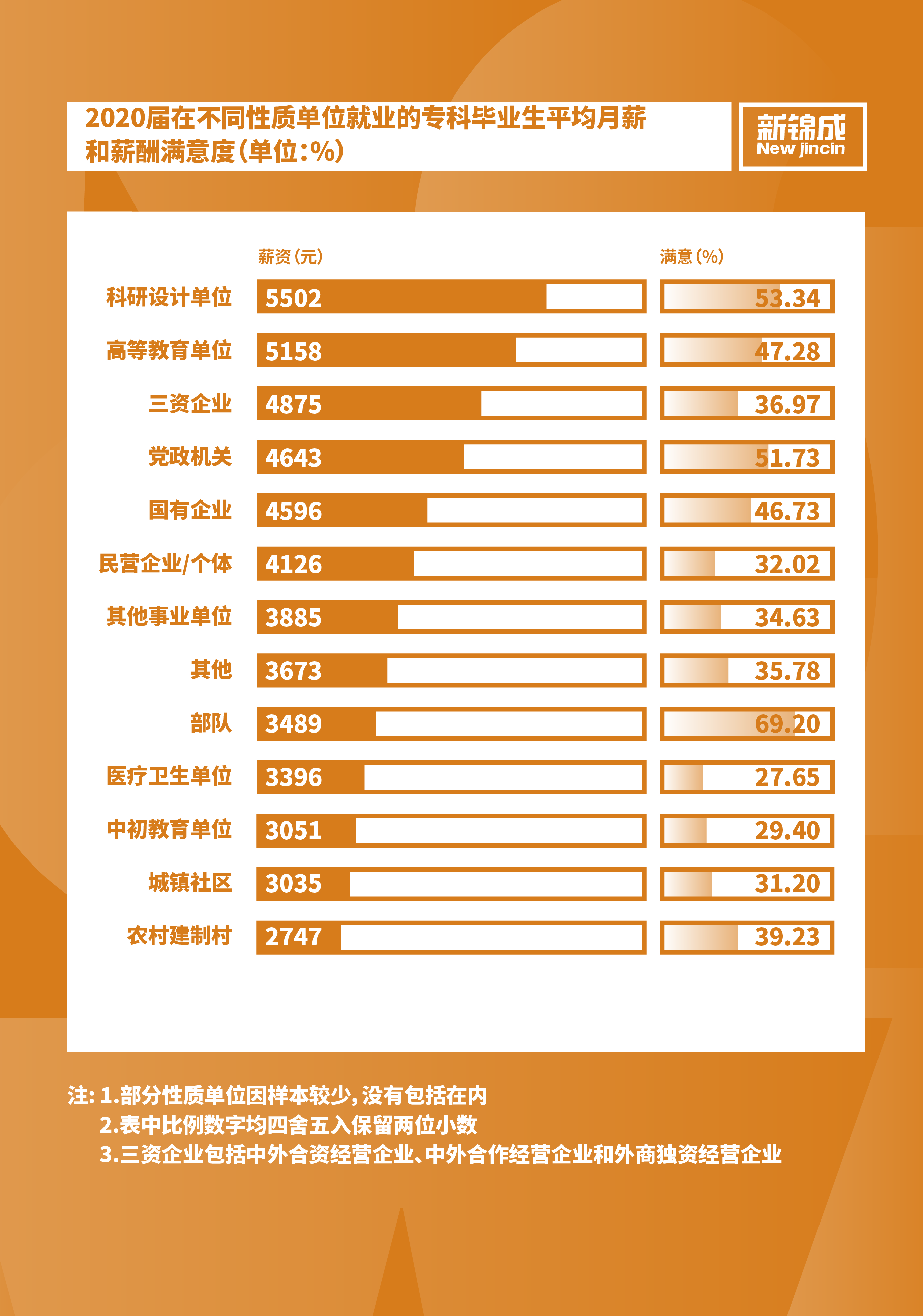 求稳务实,求稳前行对大学生有什么好处
