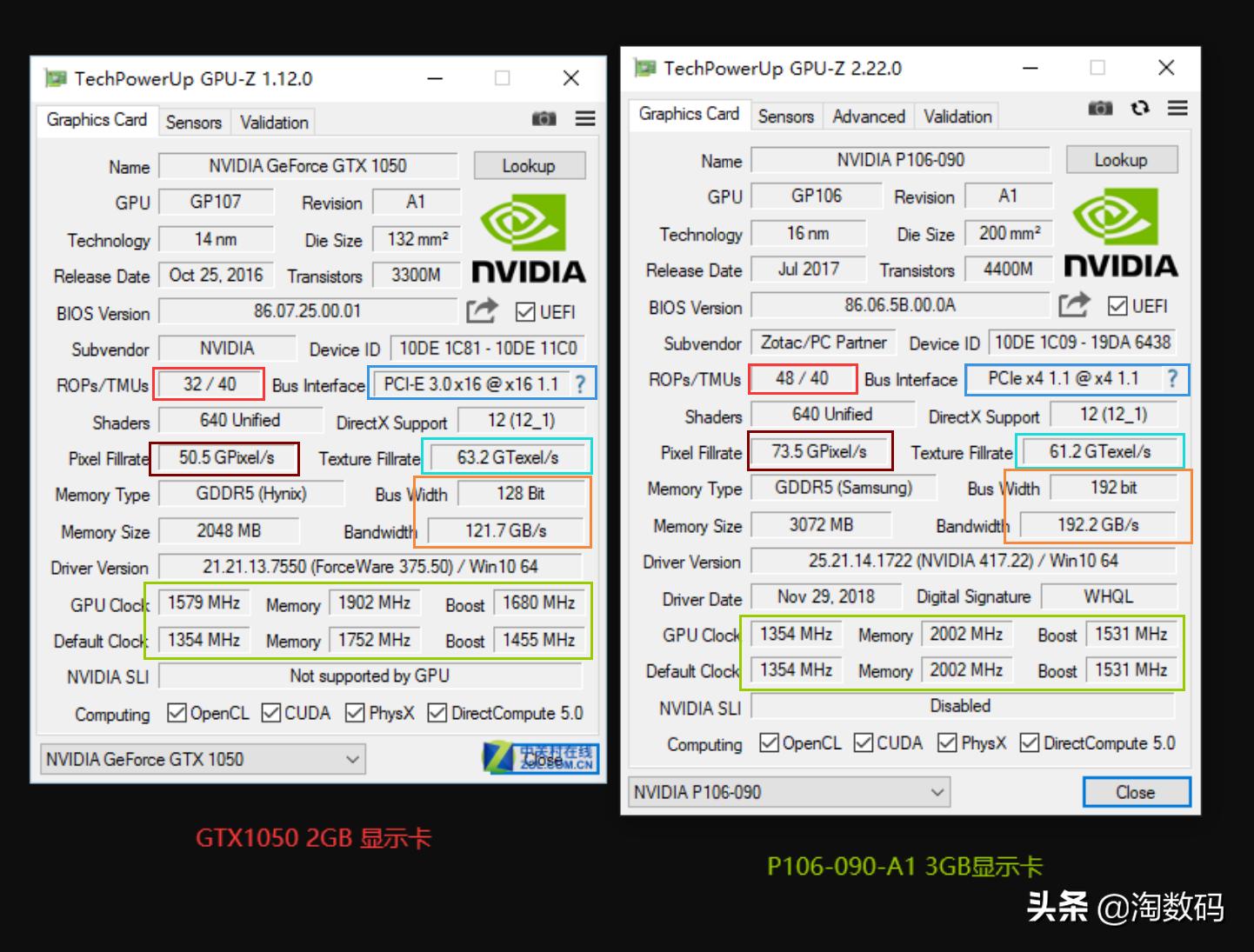 108块钱的缩水版GTX10603GB，PUBG吃鸡还能开3极致，还是AIC公版
