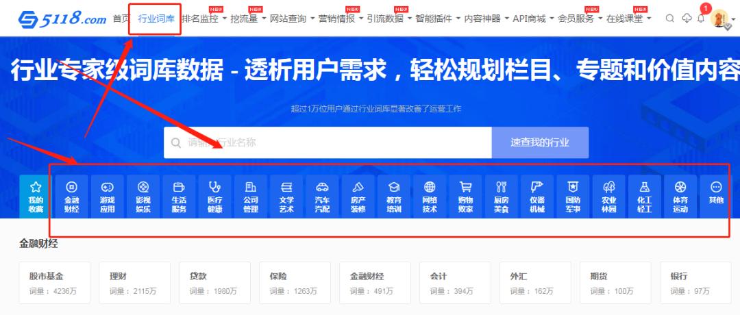 5118怎么赚钱,怎么利用5118赚钱