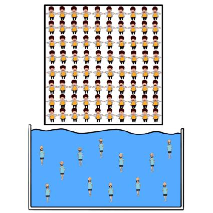 在水里剪刀可以剪玻璃是真的吗,玻璃在水里可以用剪刀剪