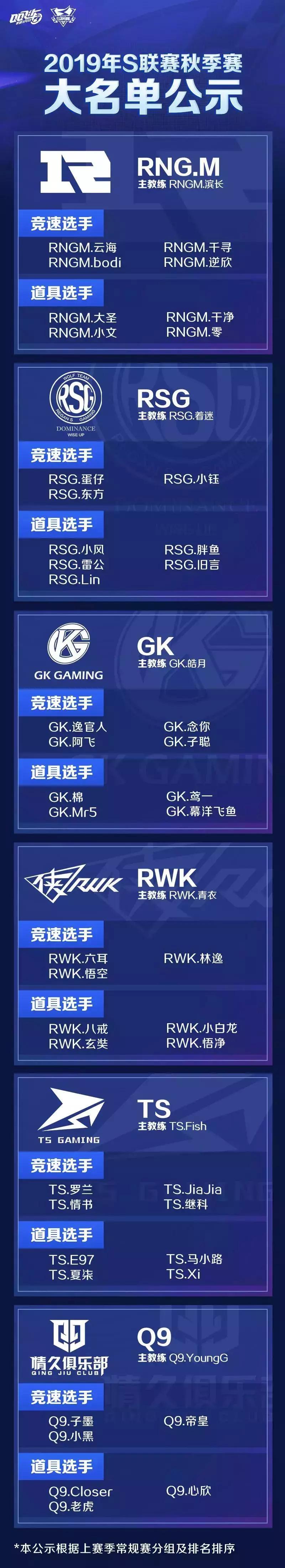 2019s联赛秋季赛视频,2022s联赛秋季赛总决赛全程