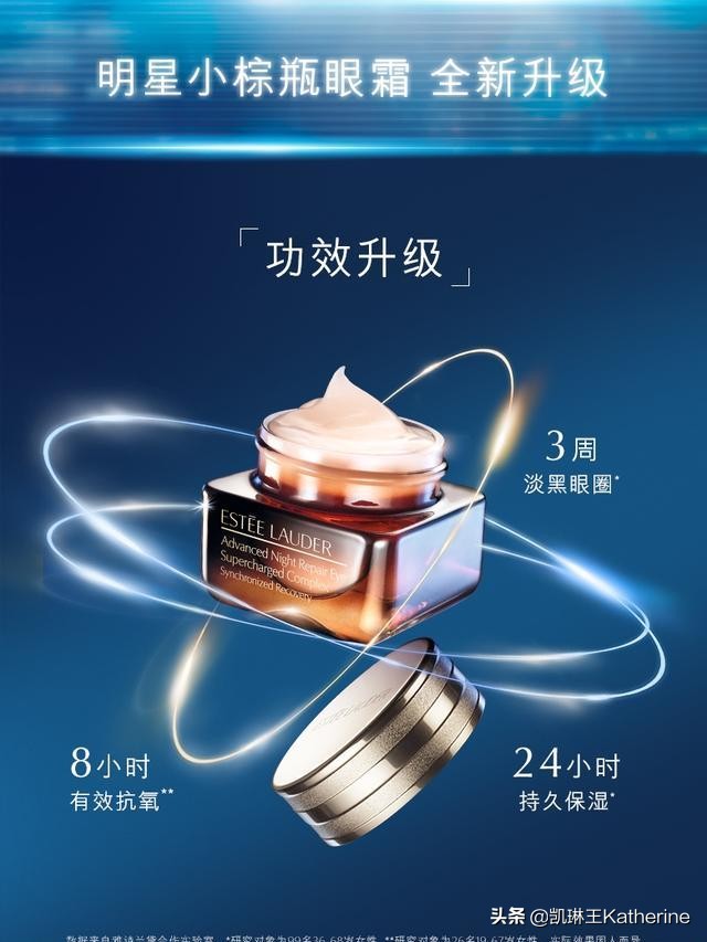 针对鱼尾纹的眼霜推荐,眼霜鱼尾纹