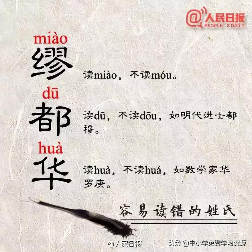 人民日报：除了“蛋挞”，这些字你也可能会读错！