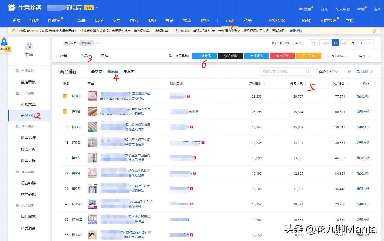 天猫补单参考竞品哪些数据,淘宝卖家如何免费查看竞品数据