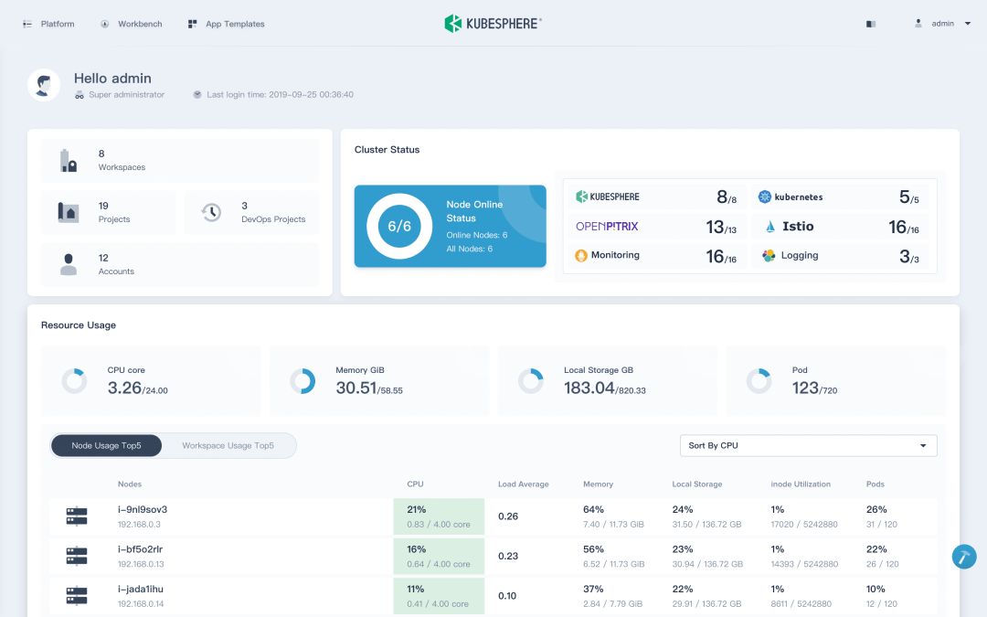 hellogithub第18期,hellogithub第26期