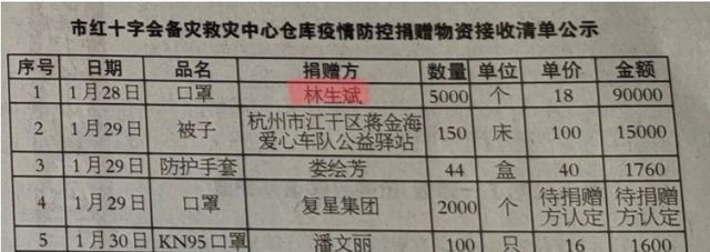 疫情背后，这些平凡的人让人感动