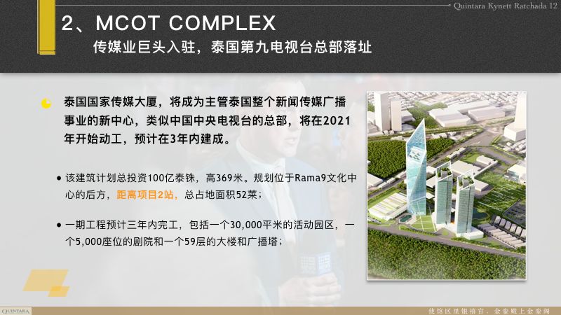 曼谷轻轨最值得入手的房子,曼谷轻轨交汇