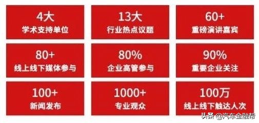 2022汽车金融招商峰会,汽车融资租赁峰会