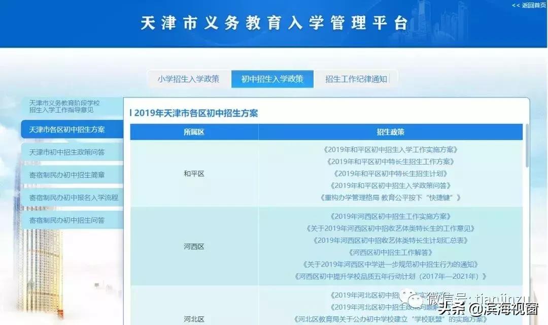 天津南开学区房划片,天津各区学区房划片一览表