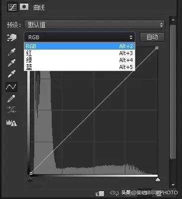 照片精修和修图的区别,修图师的精修照片流程