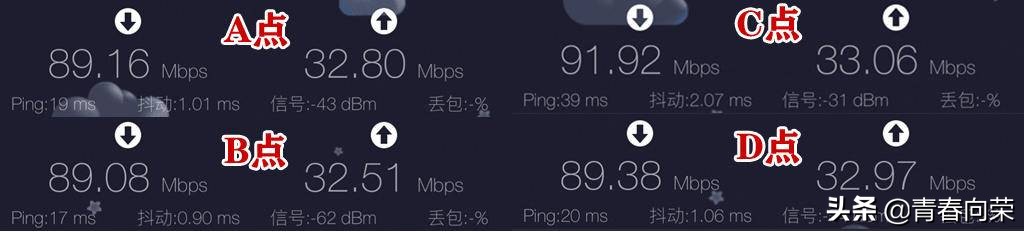 领势linksysvelopac6600mesh,linksys和网件mesh组网