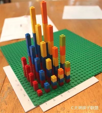 数学乘除法计算游戏,适合分数乘除法互动的小游戏