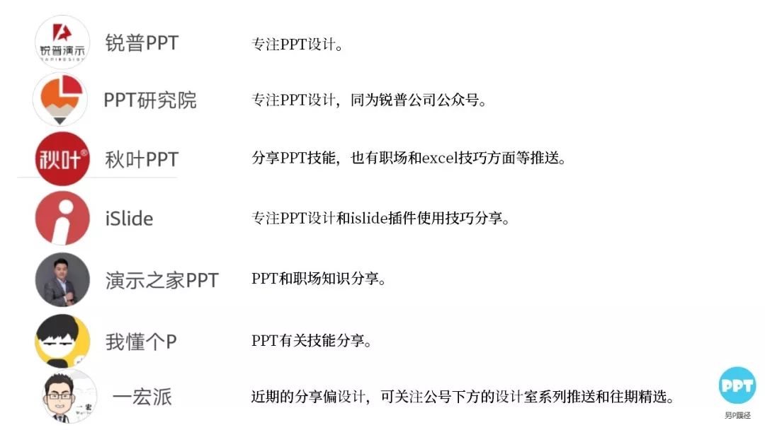 ppt素材整体放大,ppt免费可商用素材