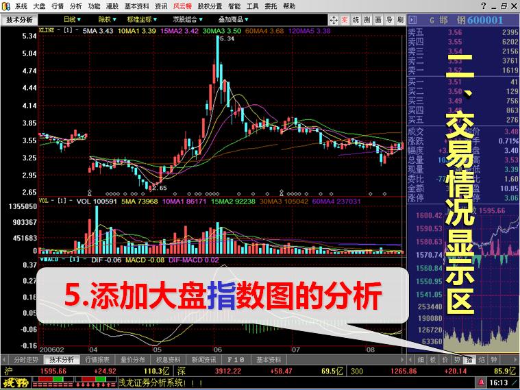 炒股付费软件有哪些靠谱的,益盟证券炒股软件下载
