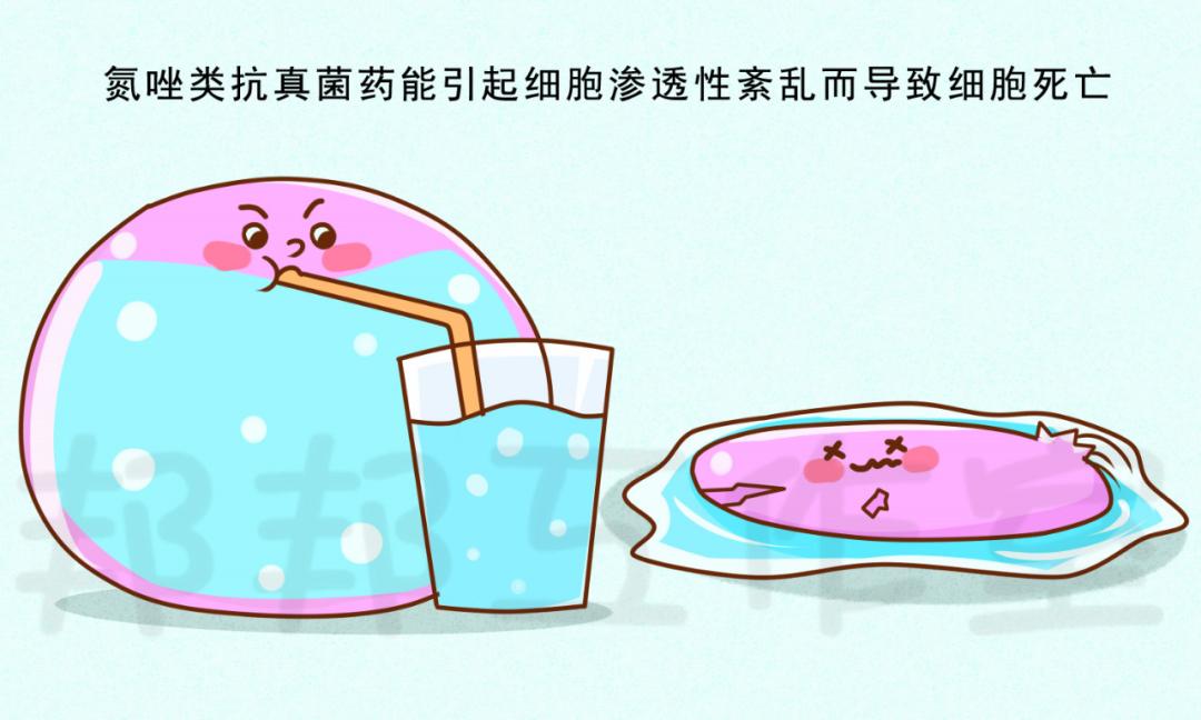 含曲安奈德抗真菌软膏有哪些,不过敏的抗真菌药软膏有哪些