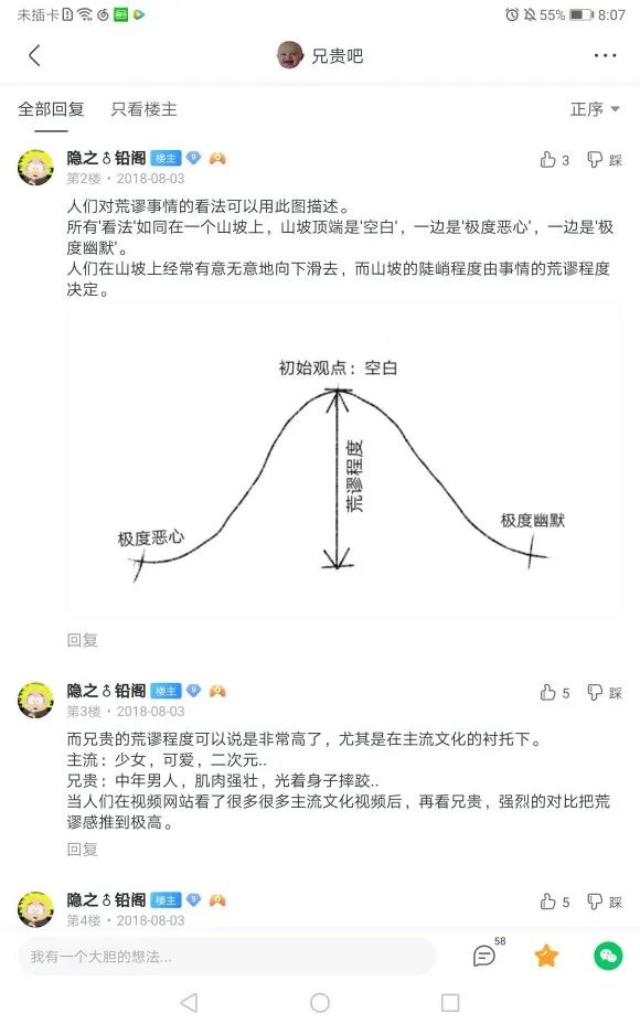 哲学、抽象、银梦：小众亚文化的困境与*局破**之路