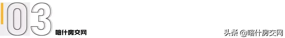 喀什市东城区最值得买的楼盘,喀什市房价最新楼盘消息