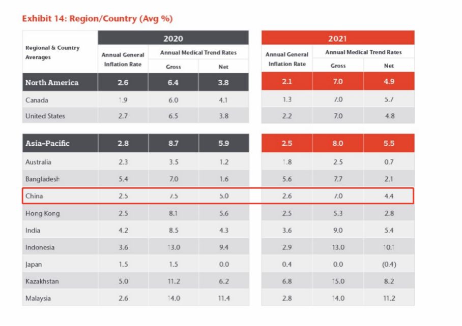 南昌惠民保靠谱吗,惠民保不给报销怎么办