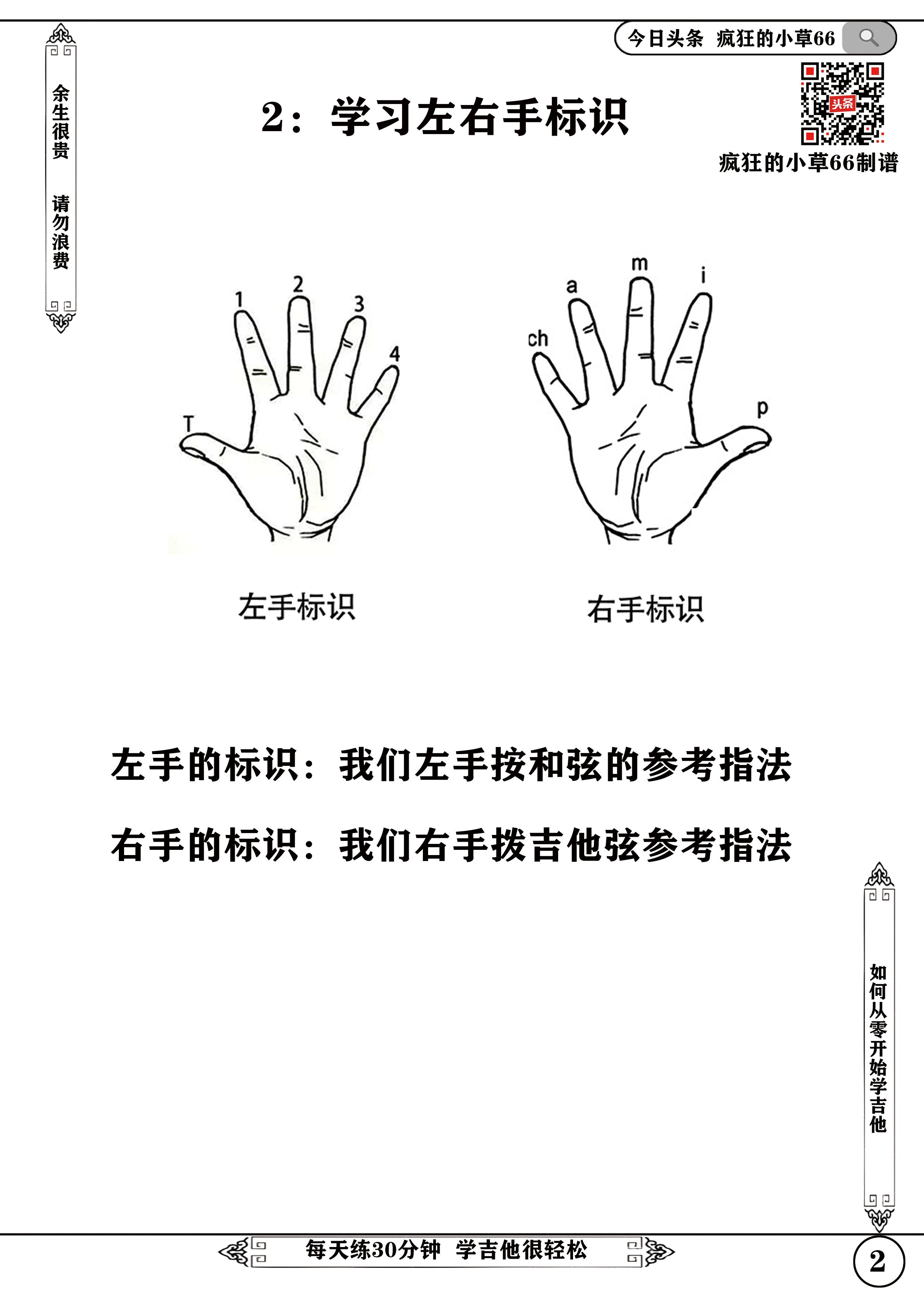 从零开始学吉他(第1节)基础篇