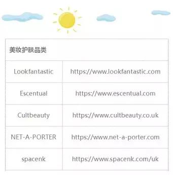 英国值得买的购物清单,英国必买的国产品