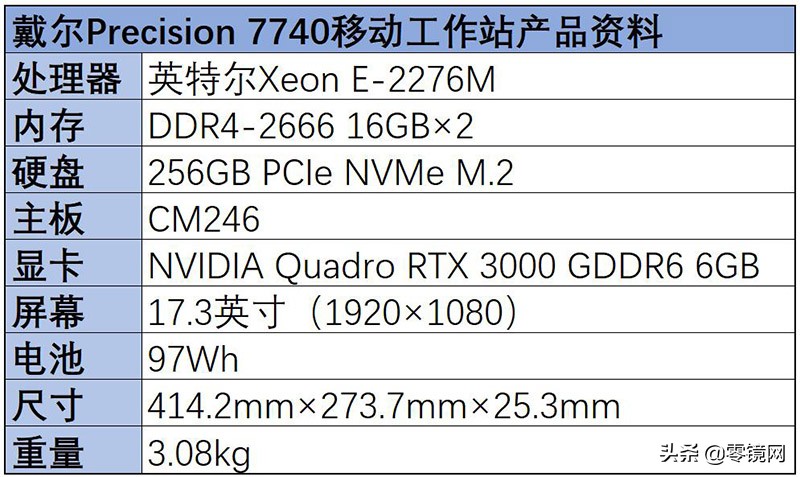 戴尔工作站precision5530怎么样,戴尔precision7560工作站