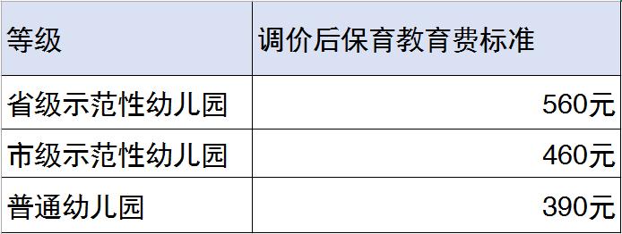 在厦门500万买岛内还是岛外学区房,在厦门一定要买学区房吗