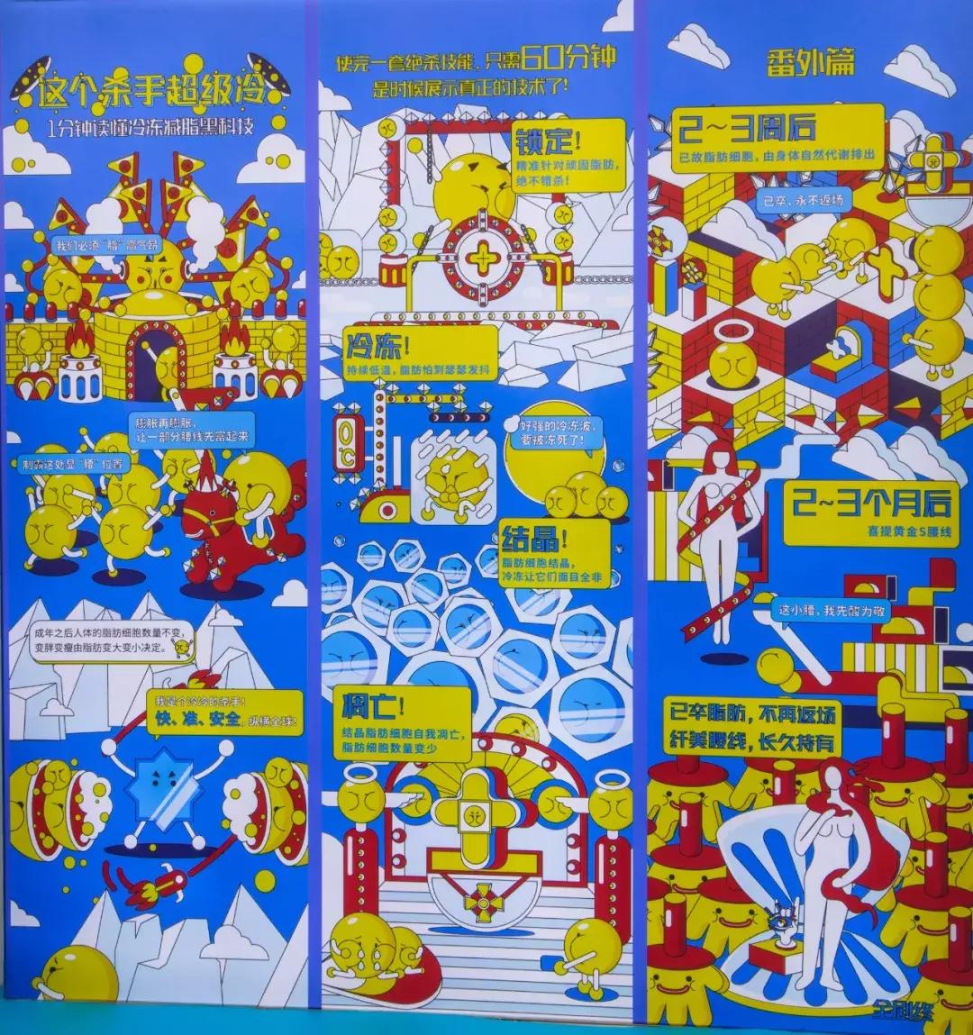 酷塑快闪空降长宁来福士，你准备好和肥肉说拜拜了吗？