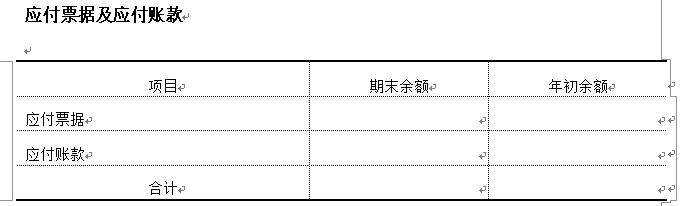 近期的财务报表怎么做,采用一般企业财务报表格式选哪个