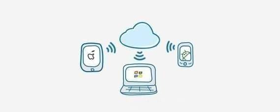 qq同步助手怎么用啊,全球同步助手怎么用