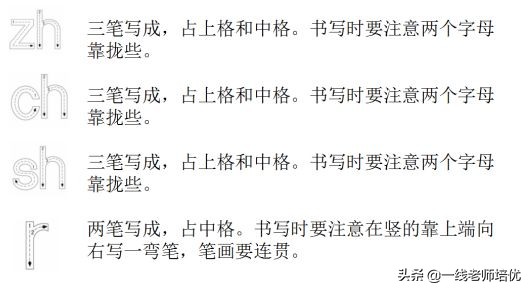 部编一年级期中知识点,部编版一年级上册知识点