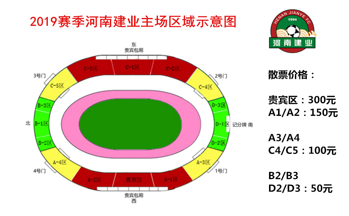 河南建业vs北京国安地址,竞彩中超河南建业vs北京中赫国安