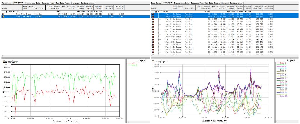 网件路由器mk63深度评测,网件wifi6mesh路由套装