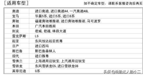 耐磨经济型轮胎有哪些,最新型轮胎有哪些