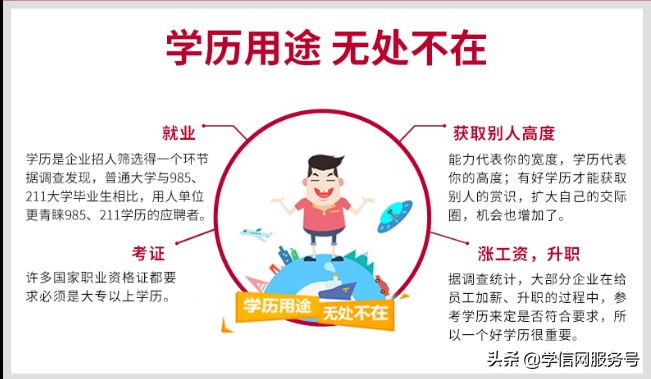 成考错过考试时间怎么办,成考错过了缴学费时间能补救吗