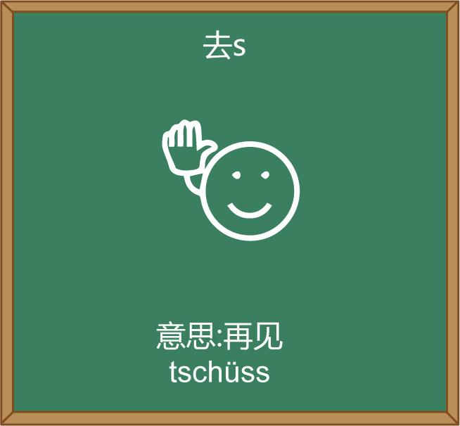 德语入门字母发音,半分钟学口语